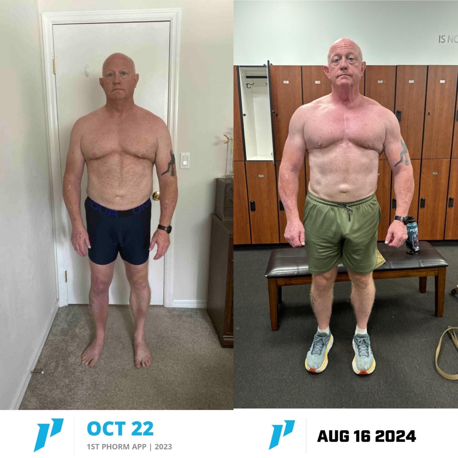 Nutrition transformation 4